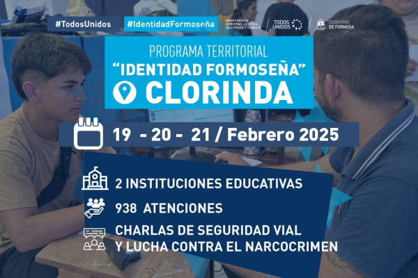 PROGRAMA TERRITORIAL - IDENTIDAD FORMOSEÑA - CLORINDA