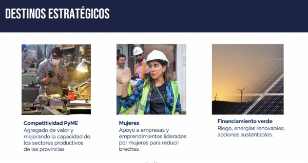 Con montos de hasta $     300 millones se presentaron nuevas lneas para PyMEs