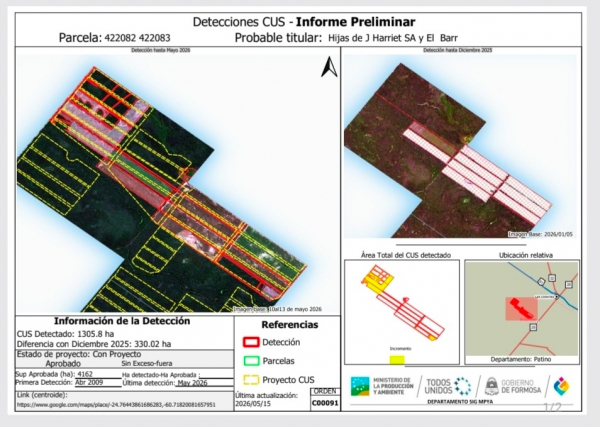 El Ministerio de la Producción y Ambiente de Formosa desmintió con datos oficiales al